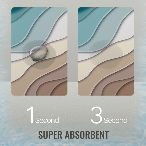 Teal Blue Geometric Bath Rug - Non Slip Quick Dry 16x24