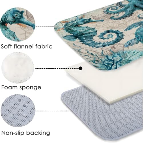 Turtle Bath Mat with Non-Slip Backing