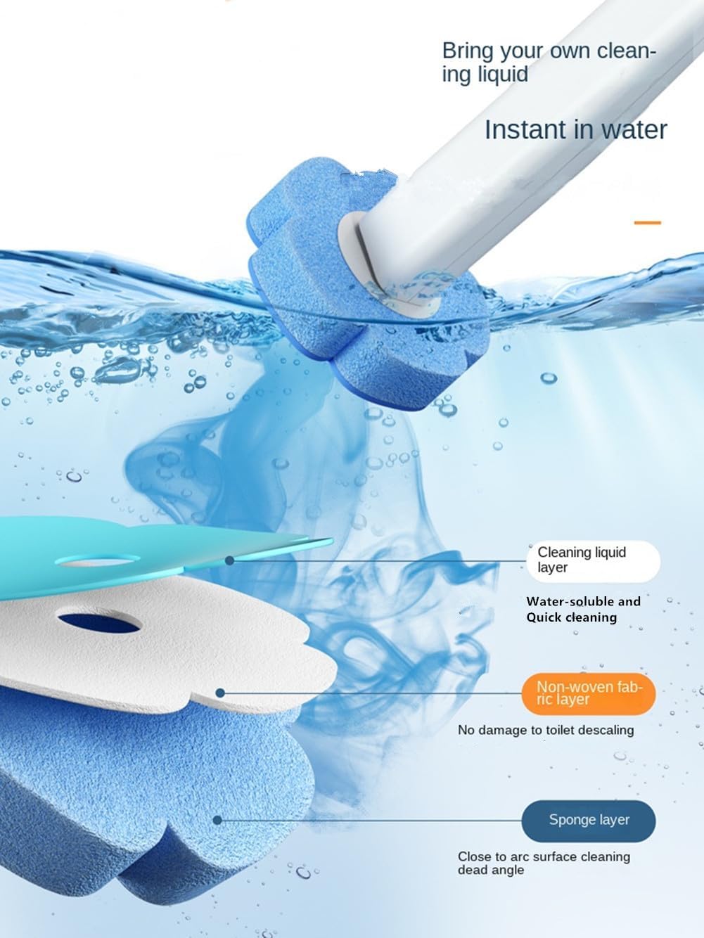 KAHIOE Automatic Toilet Brush with 24PCS Refills and Holder