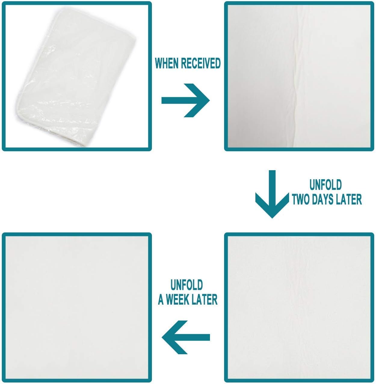 KXO 24x16 Inch Absorbent Cozy Bath Mat with Non-Slip Design