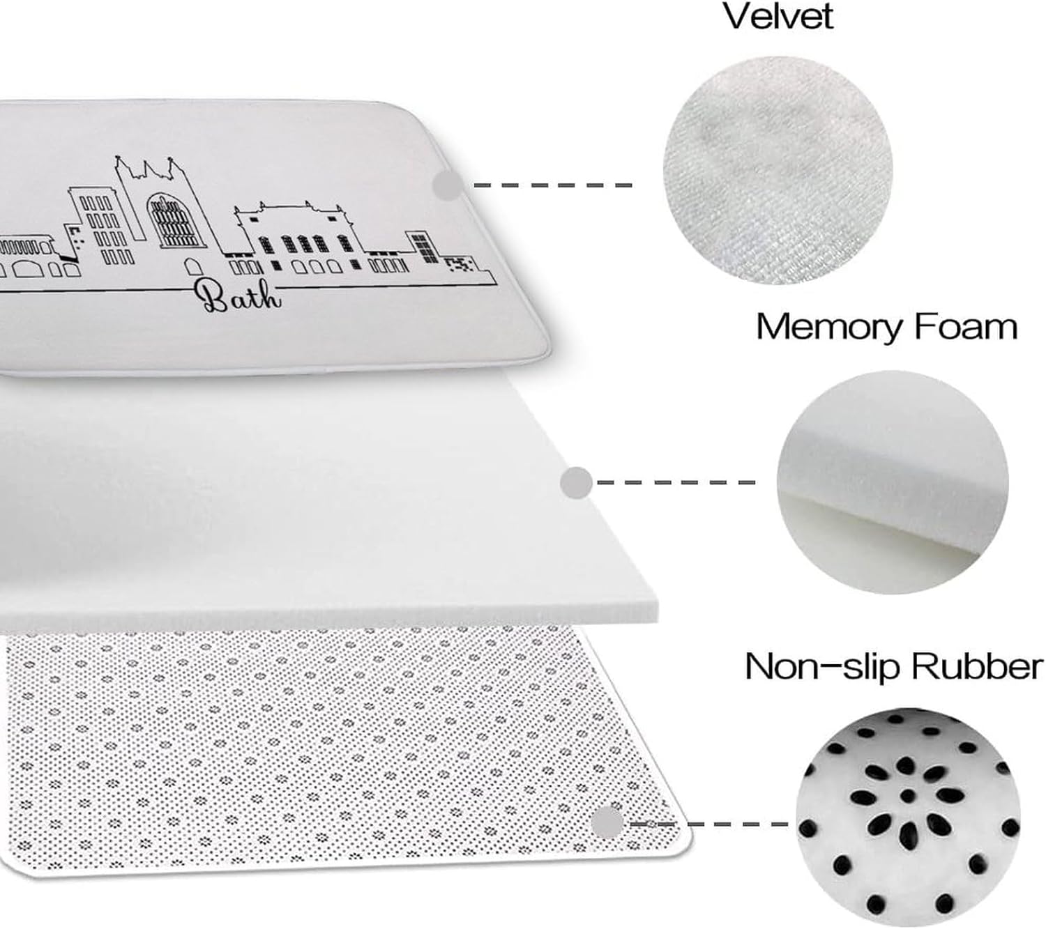 Non Slip 16x24 Inch Door Mat for Bathroom and Kitchen