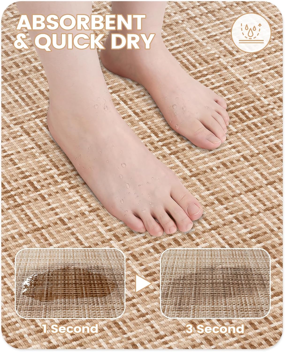 Uphome Non-Slip Bathroom Rug with Rubber Backing 16x24 inch