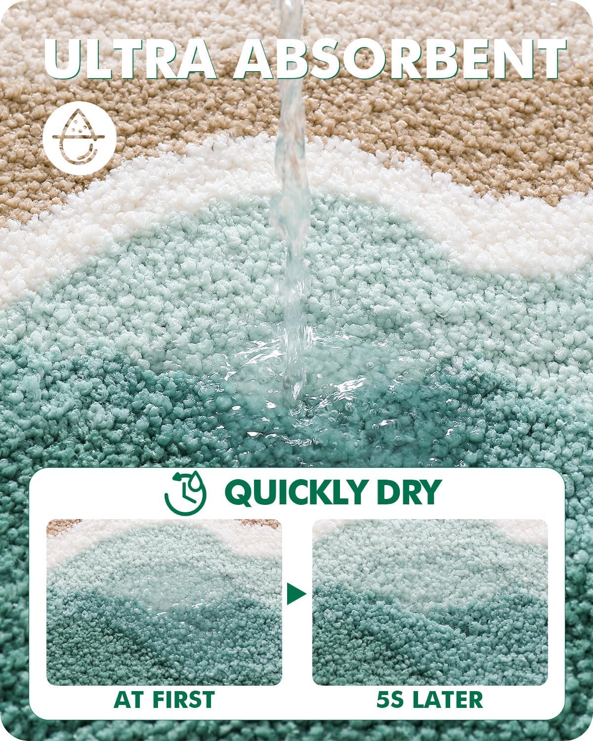 LUMI Bath Mats with Wave Designs Non-Slip Machine Washable