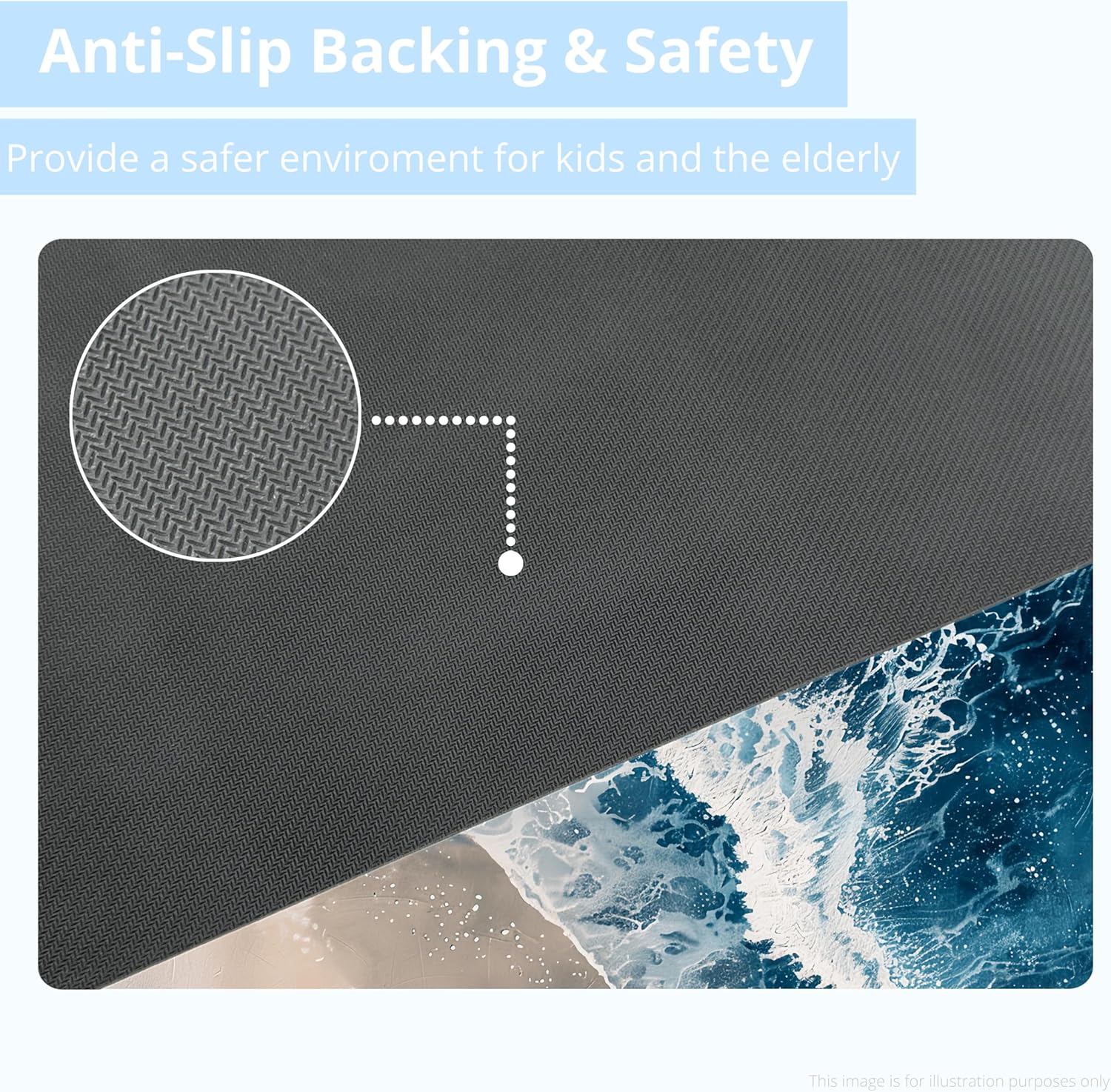 Palettease Bathroom Mat Rug with Ocean Sea Wave Pattern 17x24 in